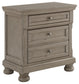 Ashley Express - Lettner Two Drawer Night Stand