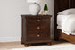 Ashley Express - Porter Two Drawer Night Stand