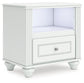 Kozlani  Upholstered Panel Bed, Dresser, Mirror And Nightstand
