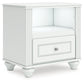 Kozlani  Upholstered Panel Bed, Dresser, Mirror And Nightstand