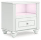 Kozlani  Upholstered Panel Bed, Dresser, Mirror And Nightstand
