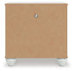 Kozlani  Upholstered Panel Bed, Dresser, Mirror And Nightstand