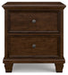 Danabrin  Panel Storage Bed, Dresser, Mirror And Nightstand
