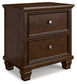 Danabrin California  Panel Storage Bed, Dresser, Mirror And Nightstand