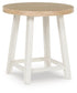 Ashley Express - Fawndell Occasional Table Set (3/CN)