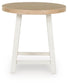 Ashley Express - Fawndell Occasional Table Set (3/CN)
