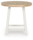 Ashley Express - Fawndell Occasional Table Set (3/CN)
