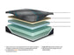 Ashley Express - Millennium 2.0 Foam 12 Inch  Mattress