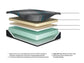 Ashley Express - Millennium 2.0 Foam 14 Inch  Mattress