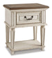 Realyn  Panel Bed With Mirrored Dresser, Chest And Nightstand