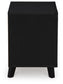 Danziar  Panel Headboard, Dresser, Mirror And Nightstand