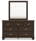 Covetown California  Panel Bed, Dresser, Mirror, Chest And Nightstand