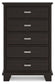 Covetown California  Panel Bed, Dresser, Mirror, Chest And Nightstand