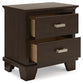 Covetown California  Panel Bed, Dresser, Mirror, Chest And Nightstand
