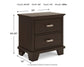 Covetown California  Panel Bed, Dresser, Mirror, Chest And Nightstand