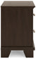 Covetown California  Panel Bed, Dresser, Mirror, Chest And Nightstand