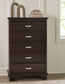 Covetown California  Panel Bed, Dresser, Mirror, Chest And Nightstand