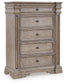 Blairhurst California  Panel Bed, Dresser, Mirror, Chest And Nightstand