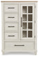 Shaybrock California  Panel Bed, Dresser, Mirror, Chest And Nightstand