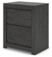 Fraluna  Panel Bed, Dresser, Mirror And Nightstand
