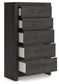 Hollivern  Panel Bed With Storage, Dresser, Mirror, Chest And Nightstand