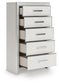 Zuraleus  Upholstered Bed, Dresser, Mirror, Chest And Nightstand
