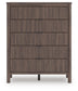 Pamytta  Upholstered Panel Bed, Dresser, Mirror, Chest And Nightstand