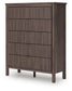 Pamytta  Upholstered Panel Bed, Dresser, Mirror, Chest And Nightstand