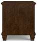 Danabrin  Panel Storage Bed, Dresser, Mirror And Nightstand