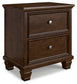 Danabrin  Panel Storage Bed, Dresser, Mirror And Nightstand