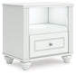 Kozlani  Upholstered Panel Bed, Dresser, Mirror And Nightstand