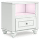Kozlani  Upholstered Panel Bed, Dresser, Mirror And Nightstand
