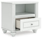 Kozlani  Upholstered Panel Bed, Dresser, Mirror And Nightstand