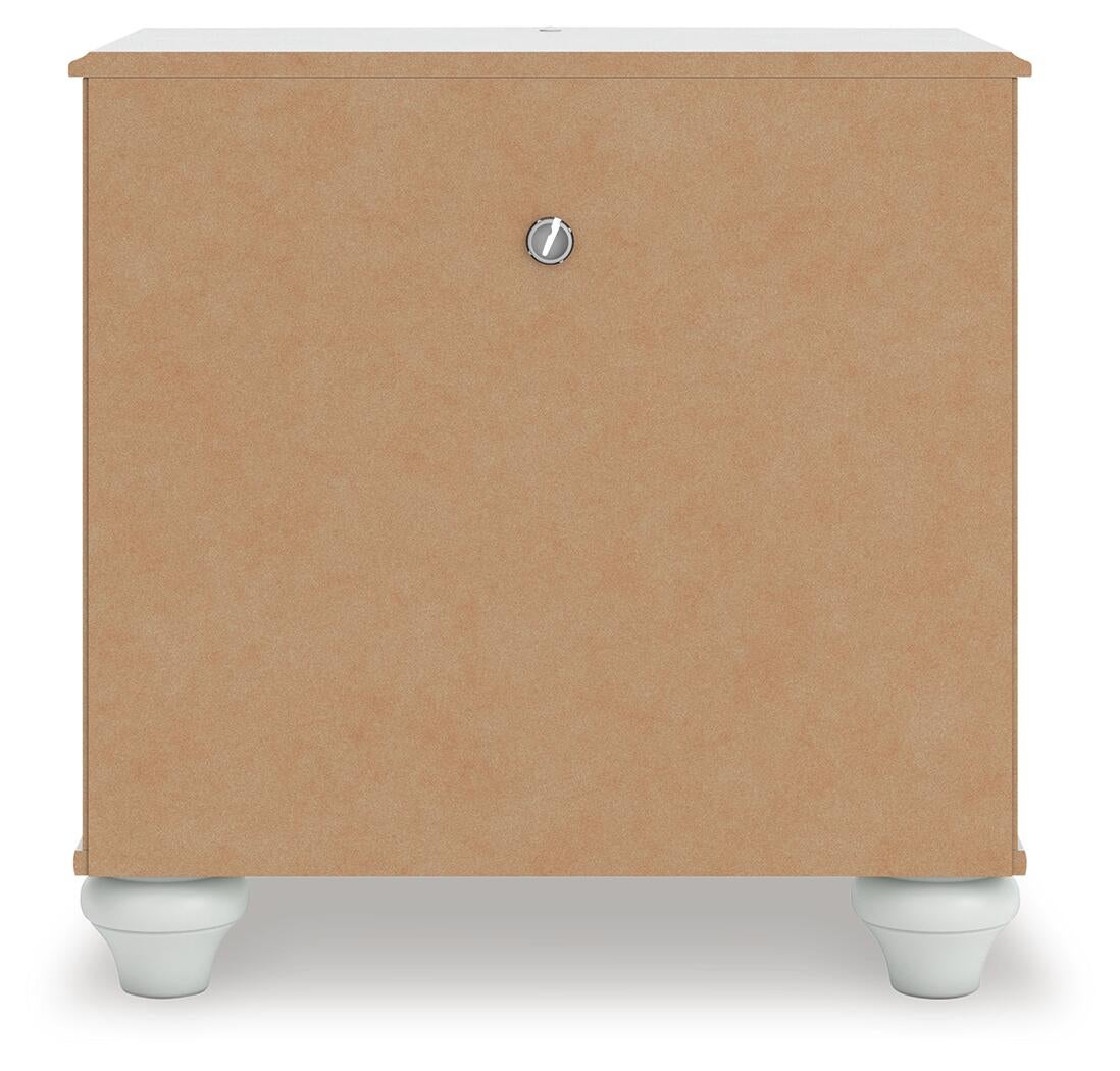 Kozlani  Upholstered Panel Bed, Dresser, Mirror And Nightstand