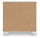 Kozlani  Upholstered Panel Bed, Dresser, Mirror And Nightstand