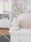 Kozlani  Upholstered Panel Bed, Dresser, Mirror And Nightstand