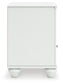 Kozlani  Upholstered Panel Bed, Dresser, Mirror And Nightstand