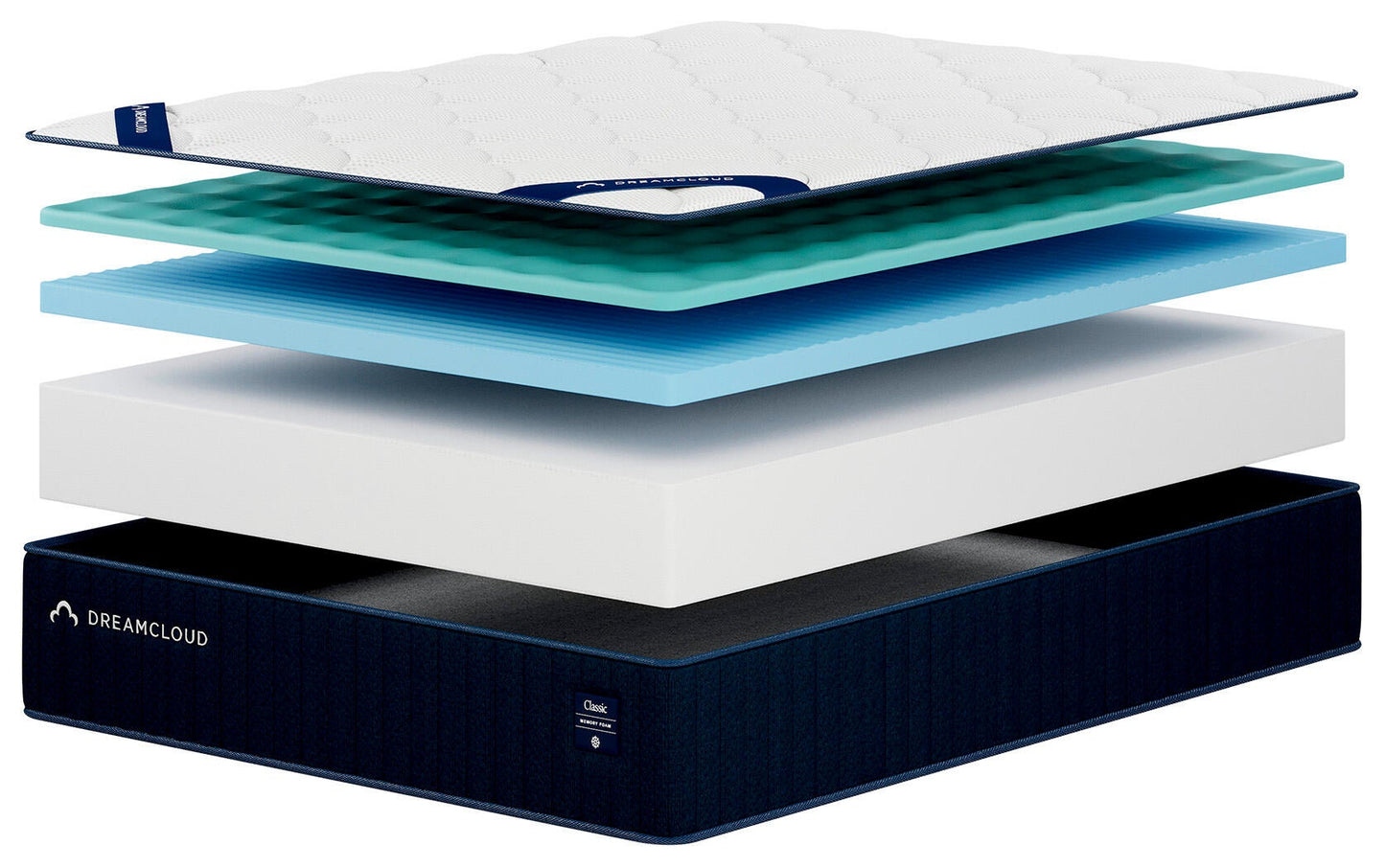 Ashley Express - Dreamcloud Classic Memory Foam  Mattress