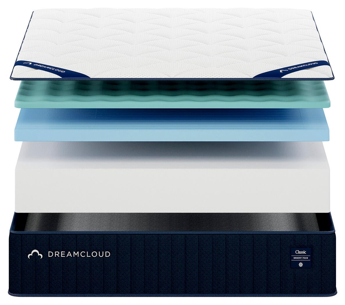 Ashley Express - Dreamcloud Classic Memory Foam  Mattress